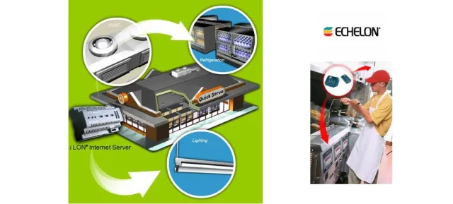 Bild: McDonald’s spart Energie und erhöht Effizienz mit Echelon-Technologie