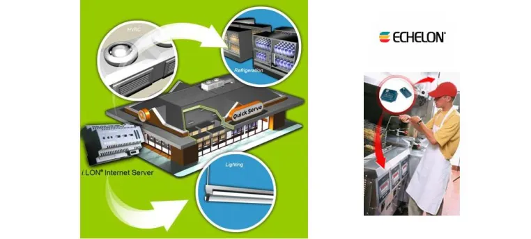 Bild: McDonald’s spart Energie und erhöht Effizienz mit Echelon-Technologie
