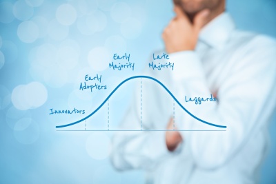 Early Majority  (© Jakub Jirsák - Fotolia.com)