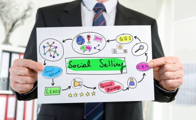 Social Selling (© thodonal - Fotolia.com)
