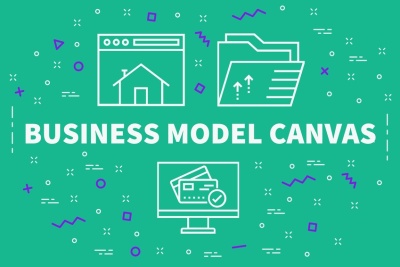 Business Model Canvas (© Lancelot - Fotolia.com)