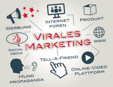Virales Marketing (© Trueffelpix - stock.adobe.com)