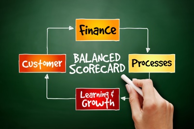 Balanced Scorecard  (©  dizain - stock.adobe.com)